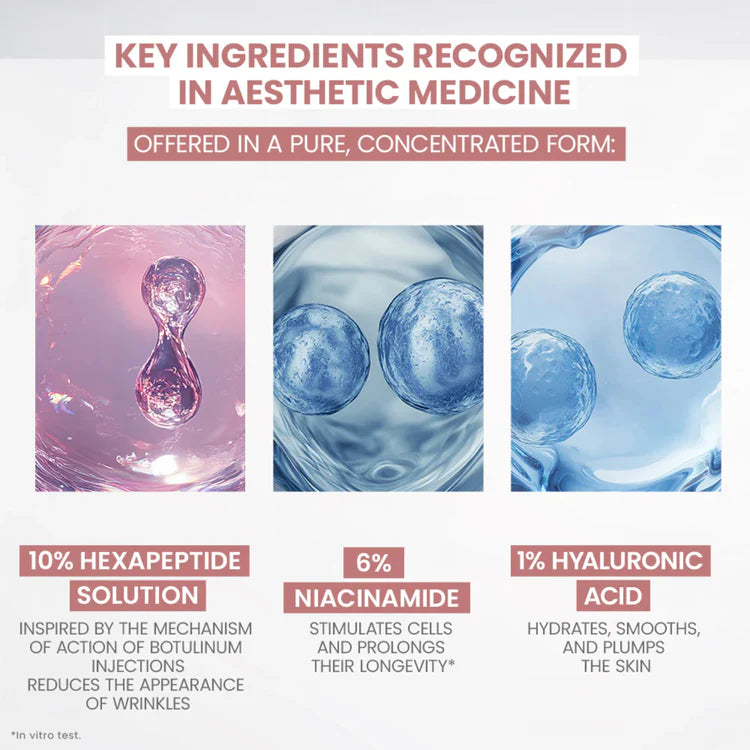 Avene Hyaluron Activ Procedure Hexapeptide Solution 10% Tightening Serum 18ml