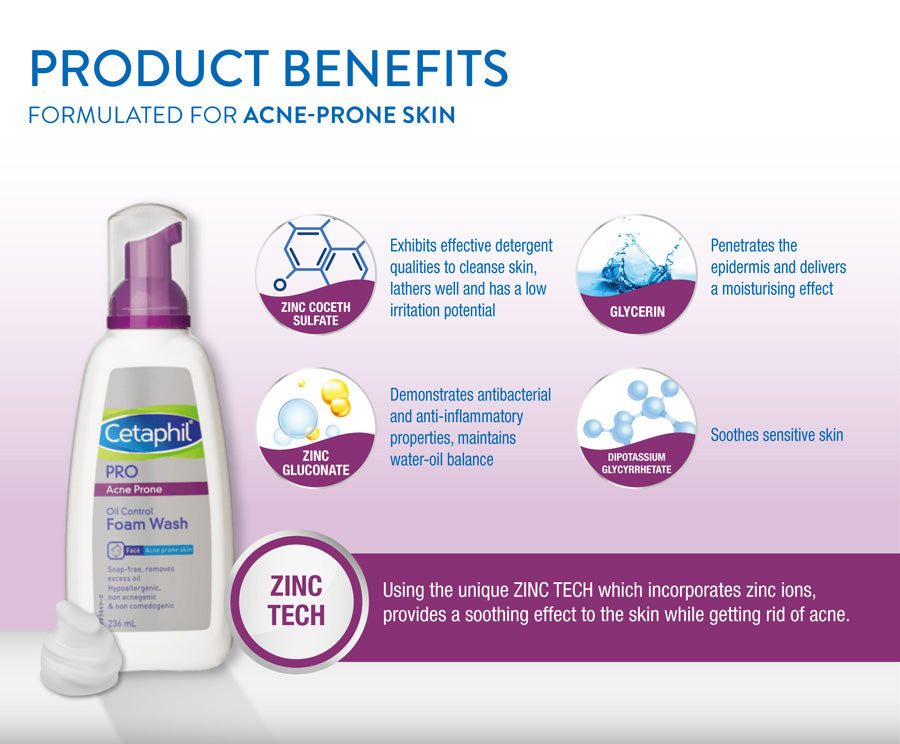 Cetaphil PRO Acne-Prone Skin Foam Wash - 235ml-4
