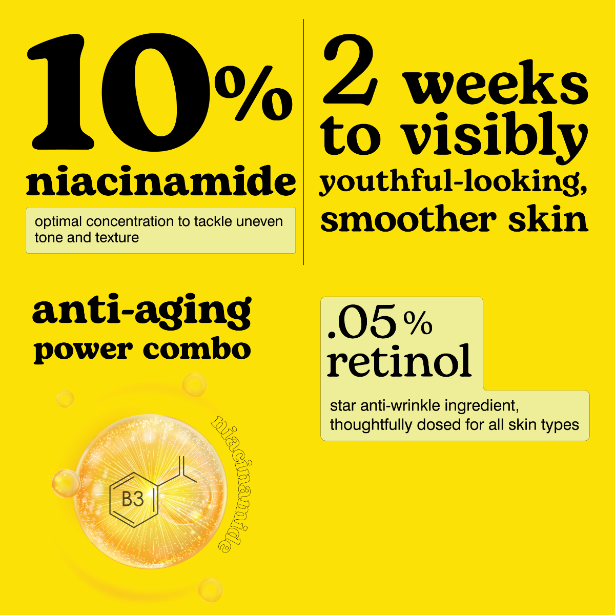 Beesline Anti Wrinkle and Radiance Serum 10% Niacinamide-2