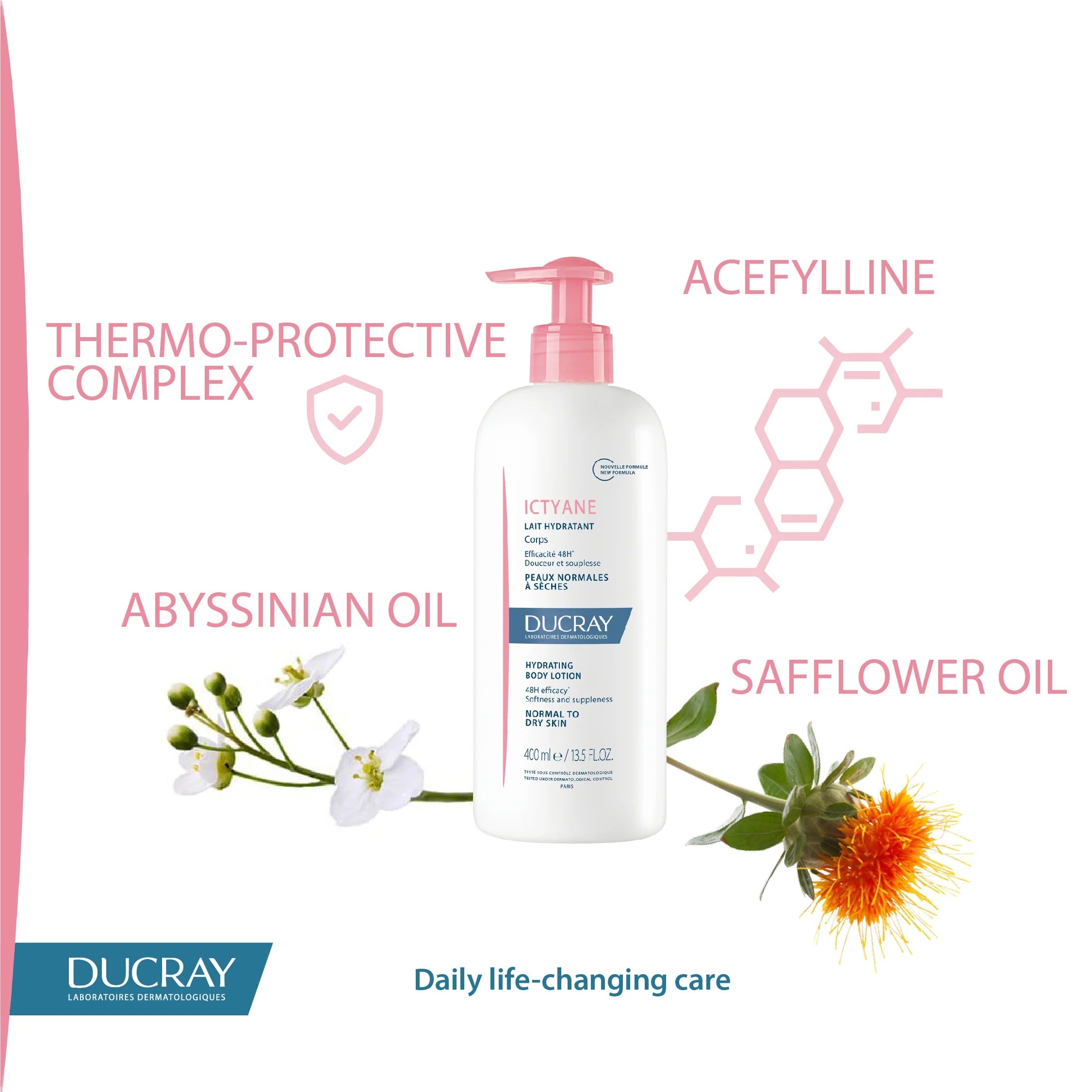 Ducray Ictyane Hydrating Body Lotion for Dry Skin 400ml-4