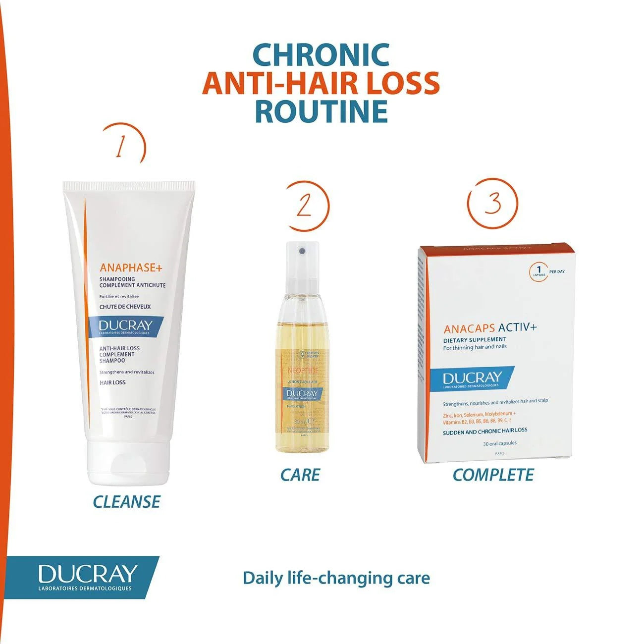 Ducray Anacaps Tri-Activ Hair Growth & Strengthening Supplements-3