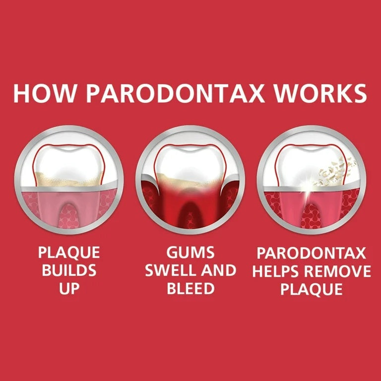 Parodontax Extra Fresh Complete Protection Toothpaste-4