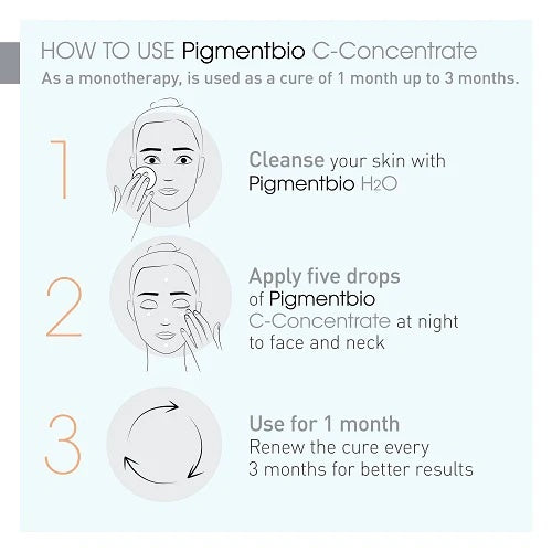 Bioderma Pigmentbio C-Concentrate Dark Spot Corrector Serum - 30ml-5