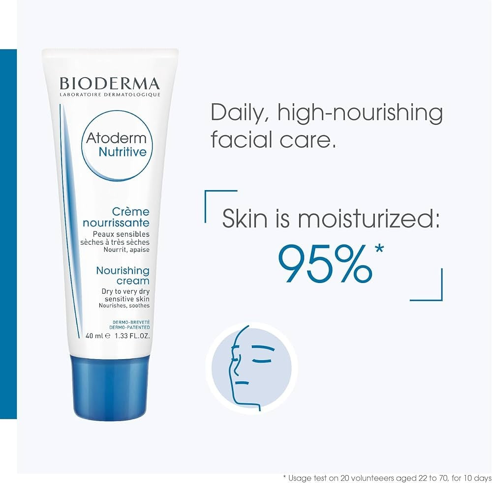 Bioderma Atoderm Nutritive Rich Face Cream for Dry to Very Dry Sensitive Skin 40ml – Intense Nourishment and Protection-3
