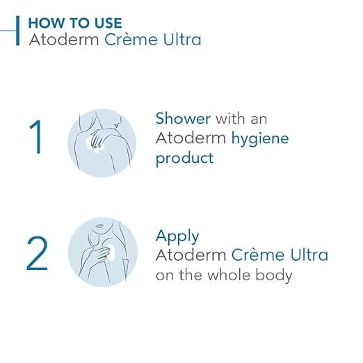 Bioderma Atoderm Cream Ultra – Intensive Moisture and Barrier Repair-4