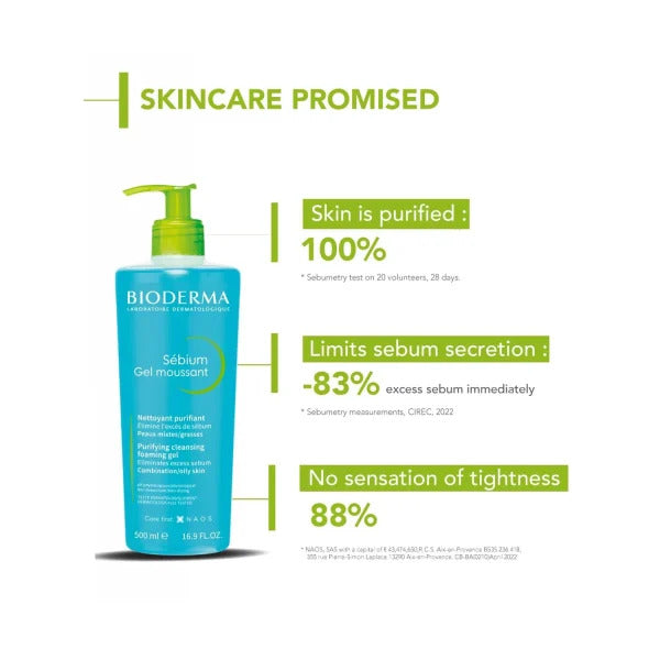 Bioderma Sebium Foaming Gel – Purifying Cleanser for Oily and Combination Skin-3