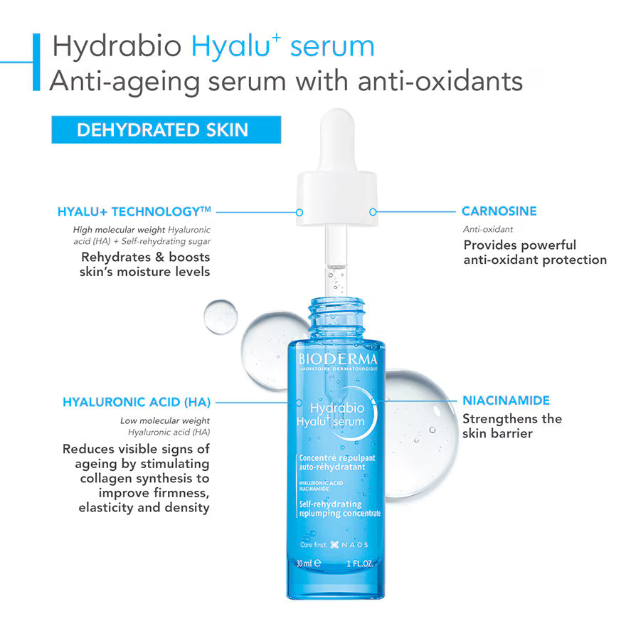 Bioderma Hydrabio Hyalu Hydrating Serum for Intense Moisture - 30ml-3