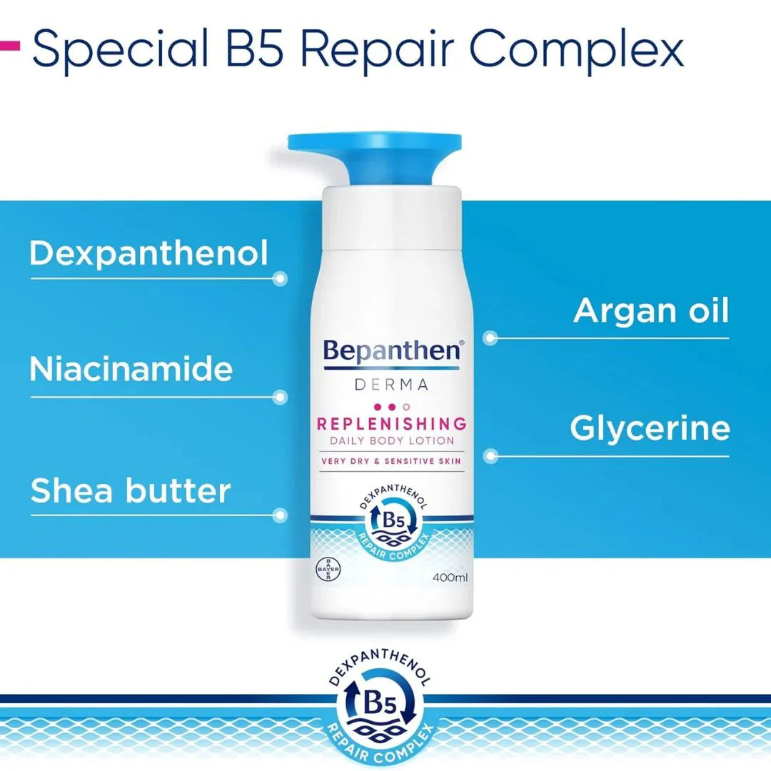 Bepanthen Derma Replenishing Body Lotion Deep Hydration Barrier Repair Care