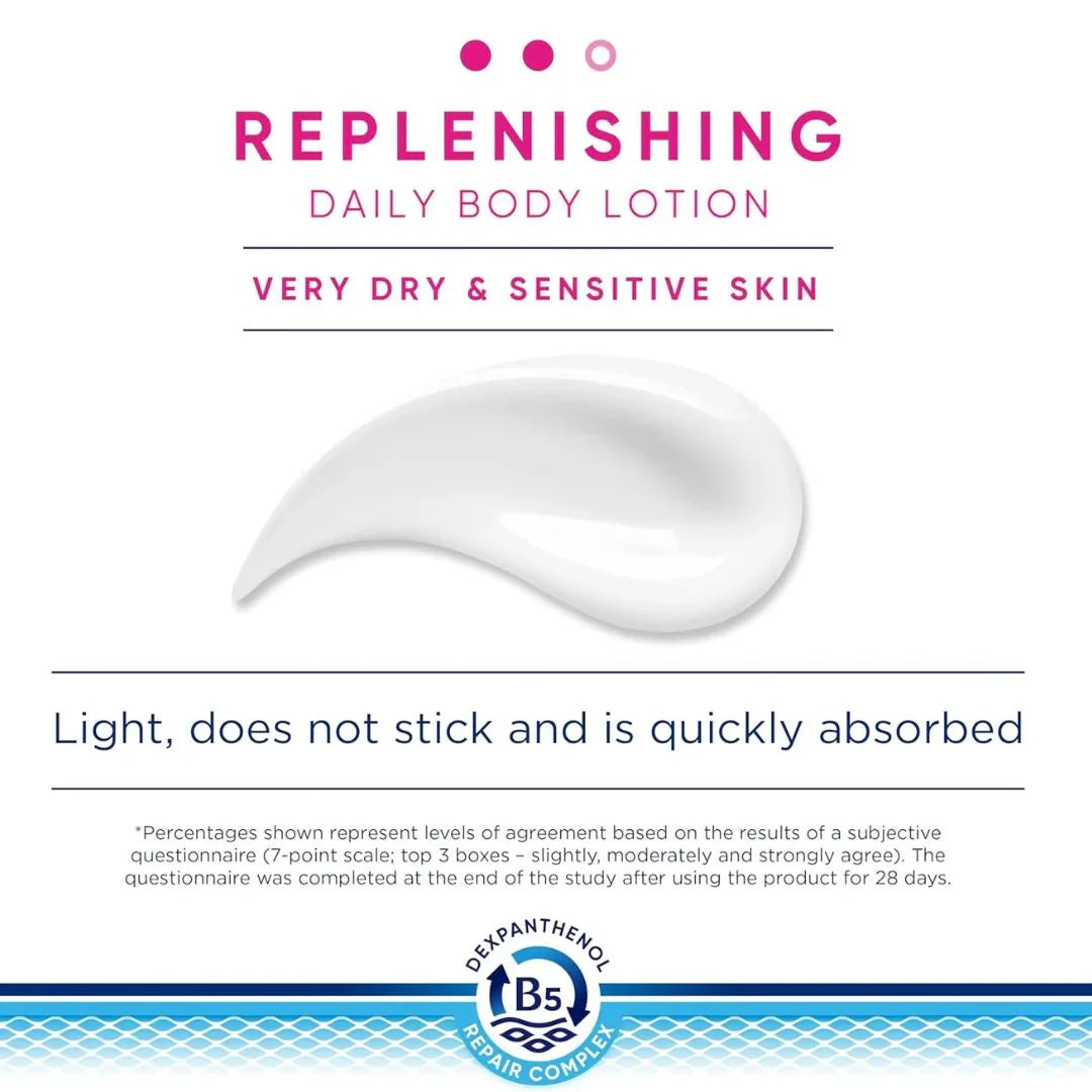 Bepanthen Derma Replenishing Body Lotion Deep Hydration Barrier Repair Care