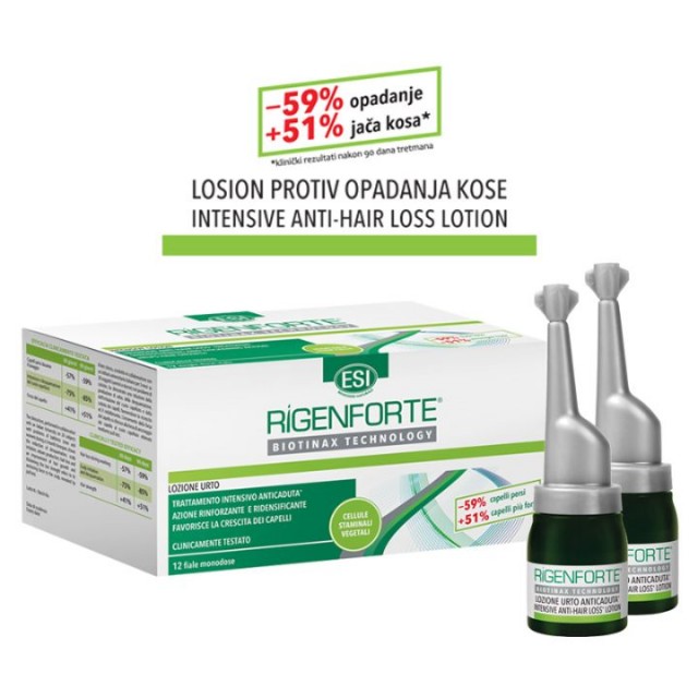 Rigenforte Intensive Anti-Hair Loss Lotion Ampoules – Biotinax Technology-2