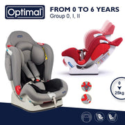 OPTIMAL BABY CAR SEAT GROUP - ADVANCED-1