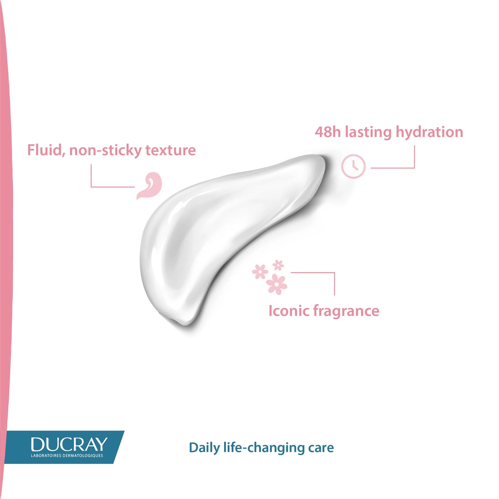 Ducray Ictyane Hydrating Body Lotion for Dry Skin 400ml-2