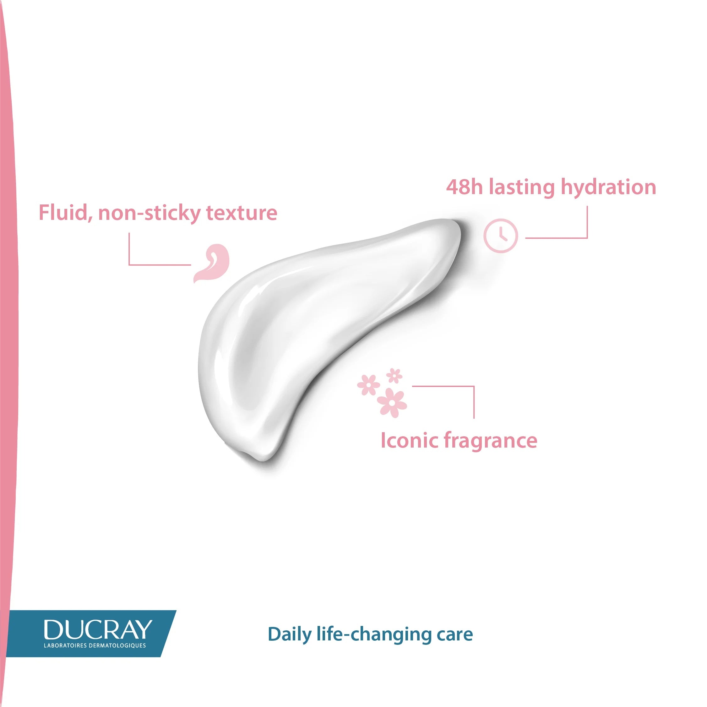 Ducray Ictyane Hydrating Body Lotion for Dry Skin 400ml-2