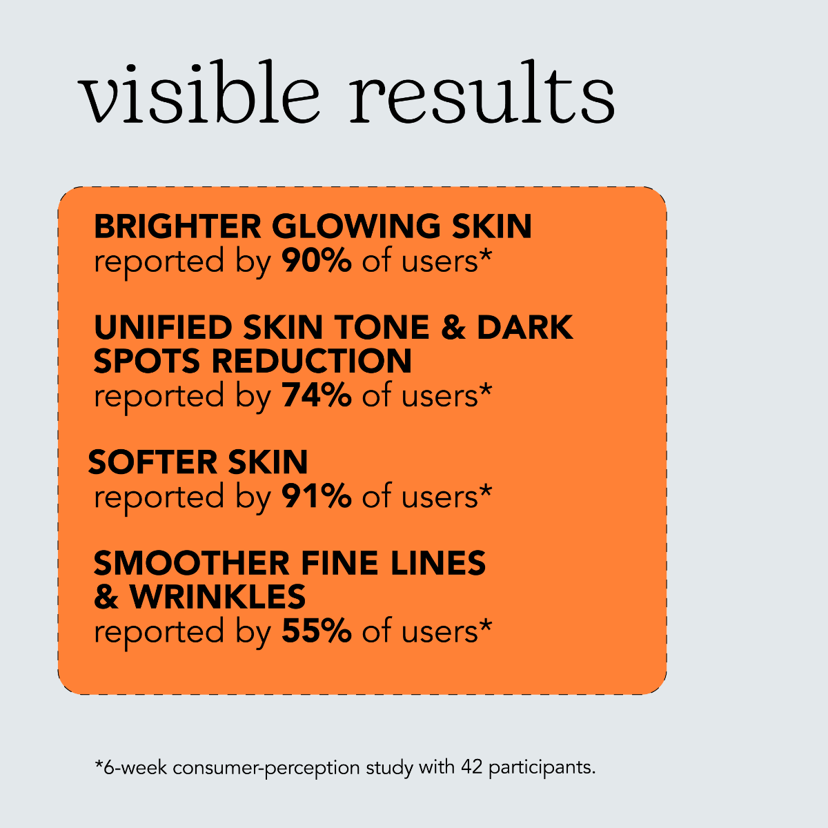 Beesline Unifying Brightening Serum 15% Vitamin C ,0.15% Hyaluronic Acid-4