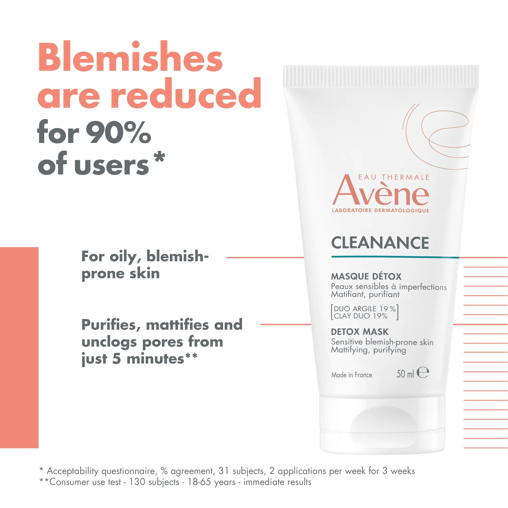 Avene Cleanance Detox Mask 50ml – Purifying and Mattifying Clay Mask for Oily Skin-2