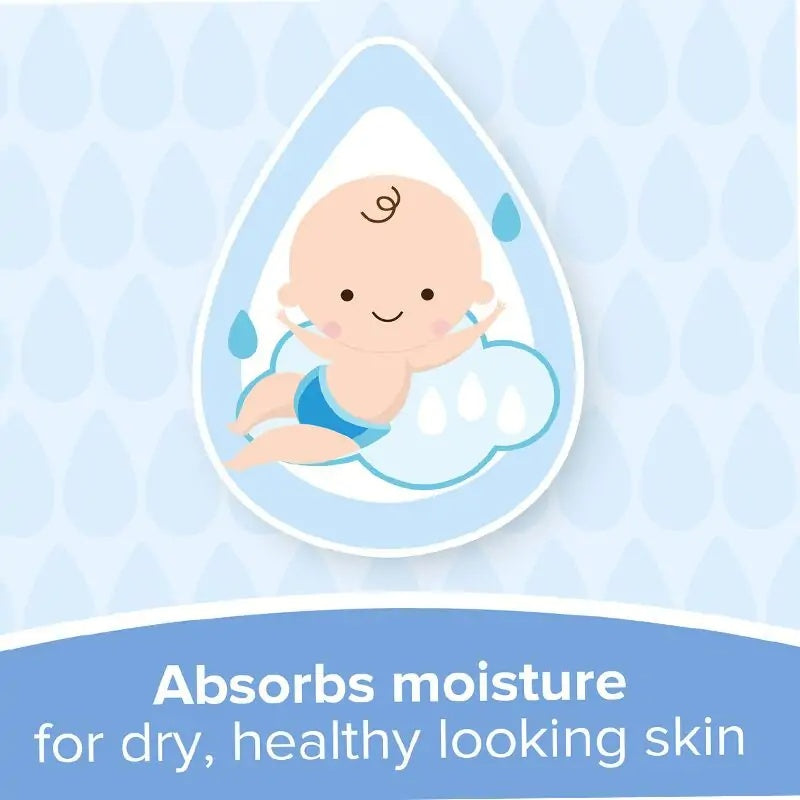 Johnson's Baby Powder-3