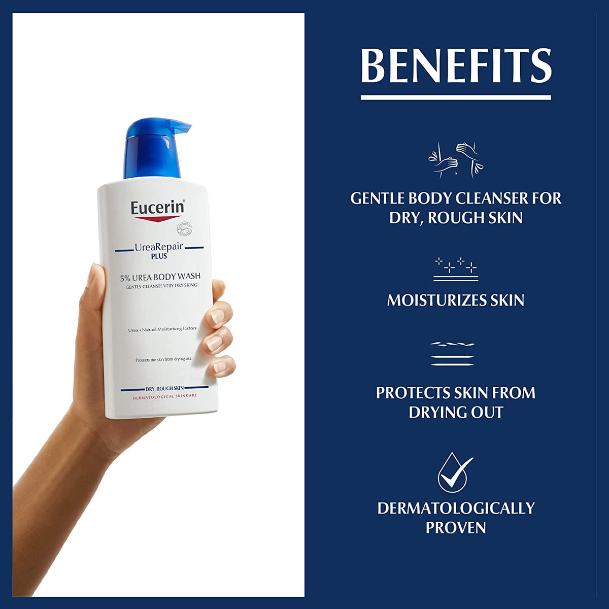Eucerin Urea Repair Plus 5% Urea Body Wash 400Ml-2
