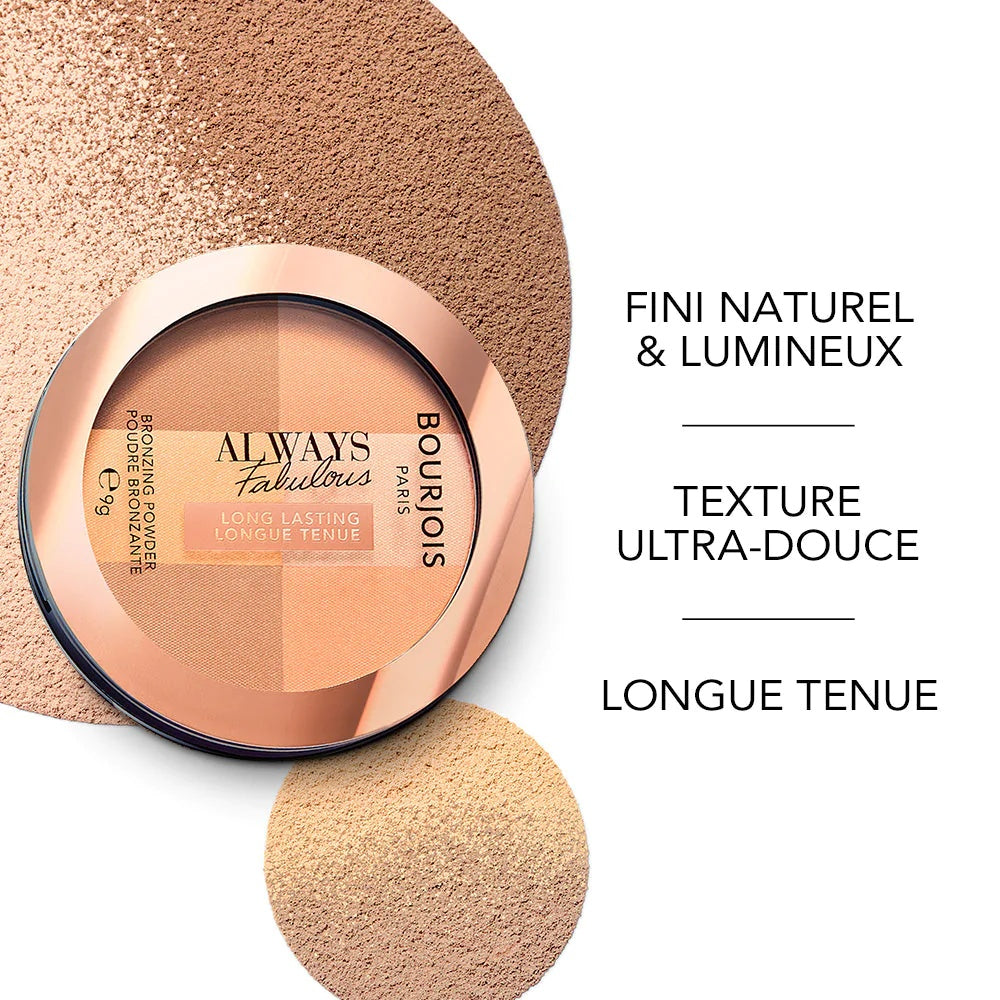 Bourjois Always Fabulous Bronzer-2