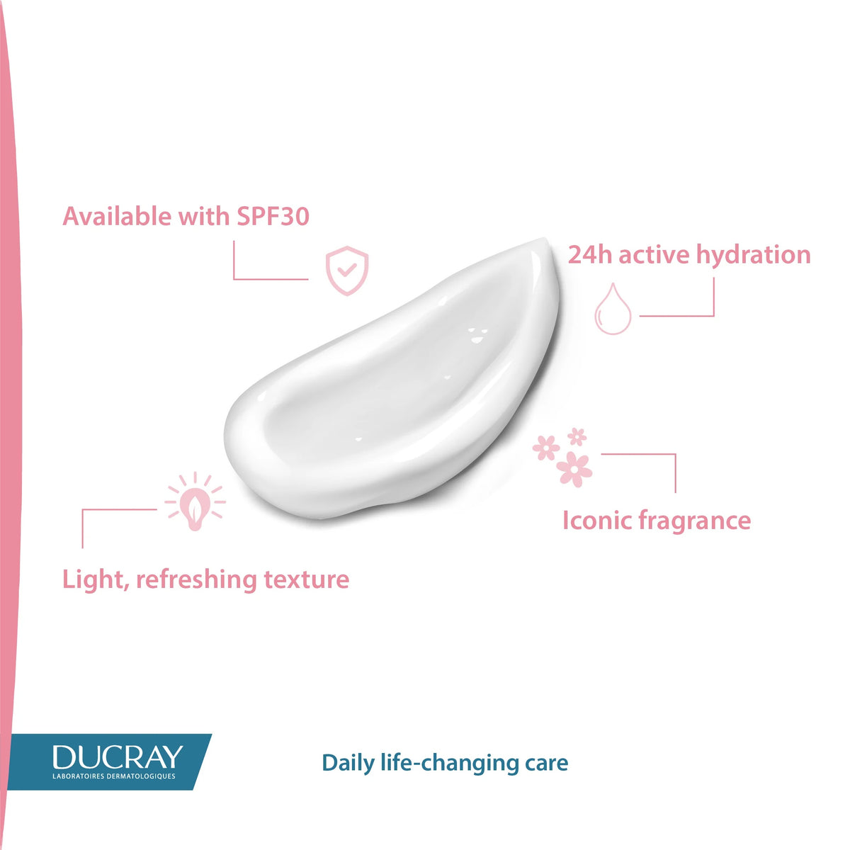 Ducray Ictyane Hydra Light Cream for Normal to Dry Skin 40ml-2