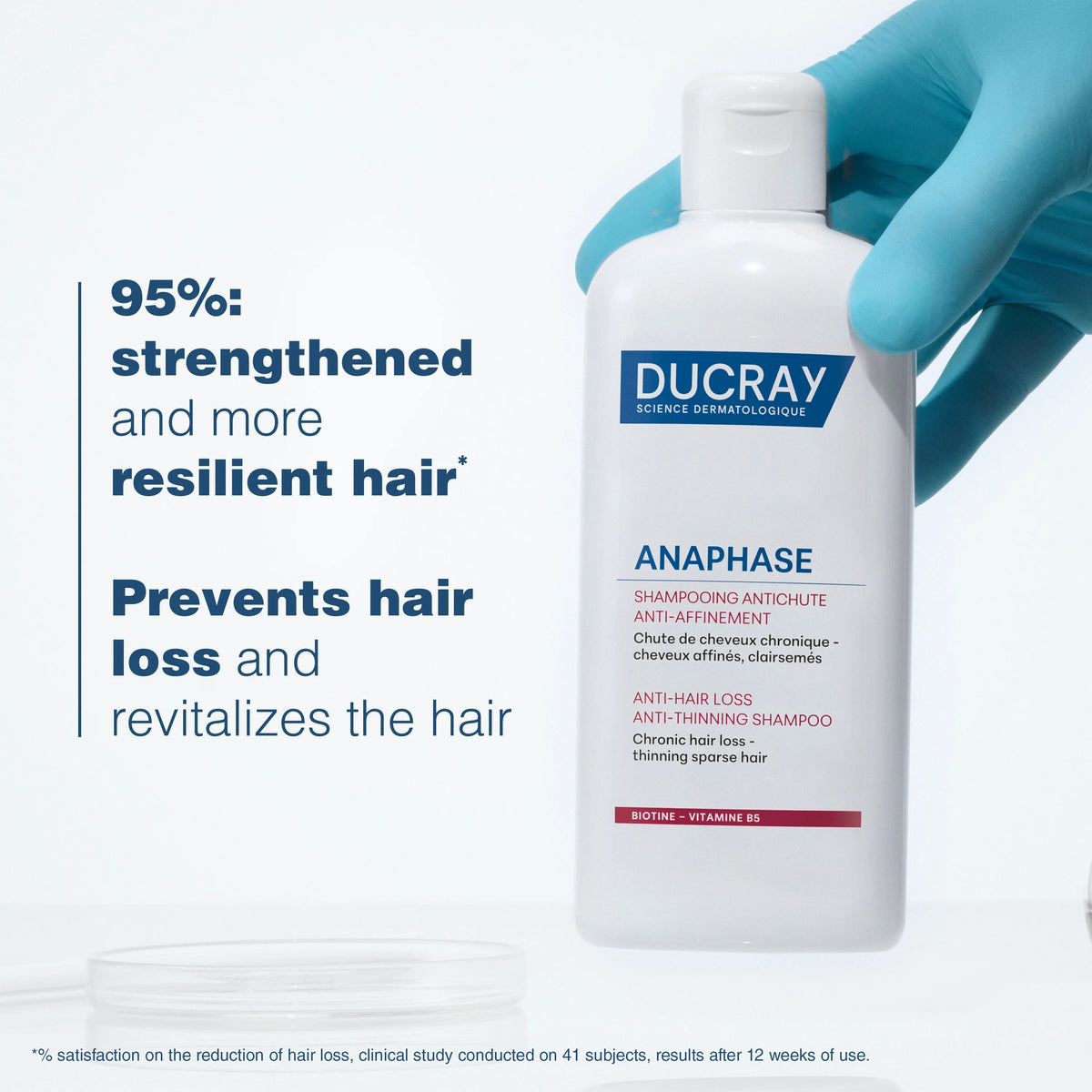 Ducray Anaphase Anti-Hair Loss Anti-Thinning Shampoo – Strengthening and Revitalizing Formula-3