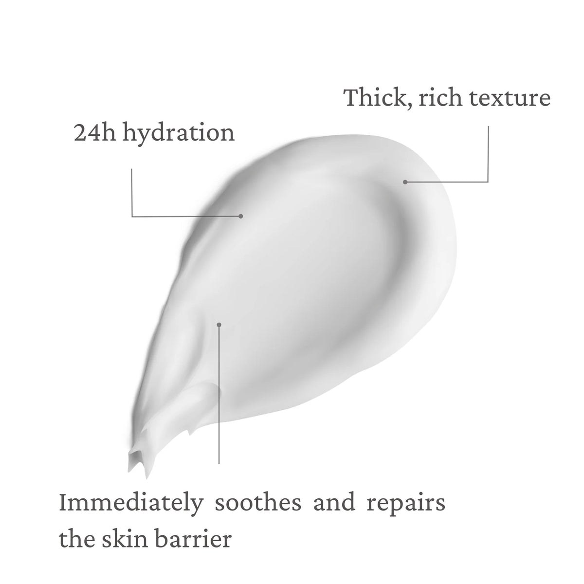 Ecladerm Hydraglyva Facial Moisturizer 75ml for Dry and Normal Skin