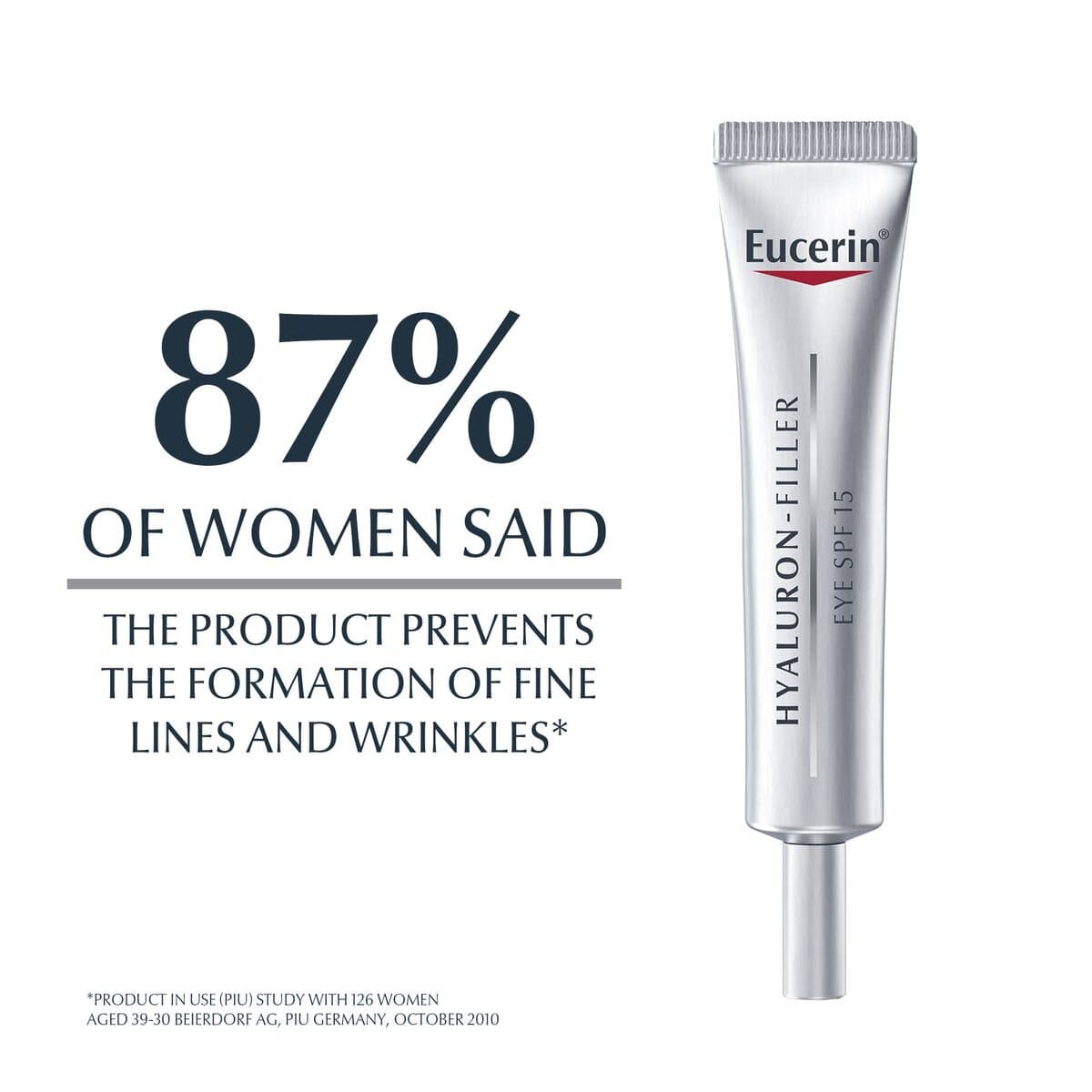 Eucerin Hyaluron-Filler Eye Cream SPF 15-4