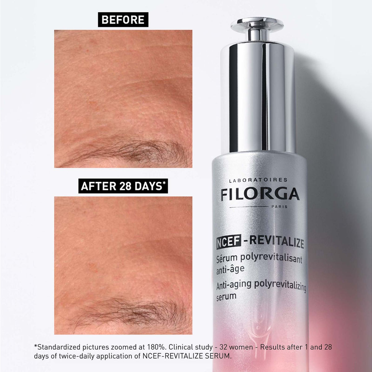 Filorga NCEF-Revitalize Serum – Advanced Polyrevitalizing Treatment-4