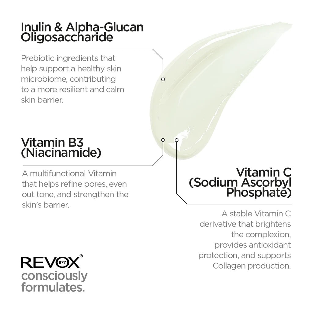 REVOX B77 SKINTREATS BIOTIC BALANCING SOOTHING GEL 50 ml – Hydrating Gel for Balanced, Smooth Skin-4
