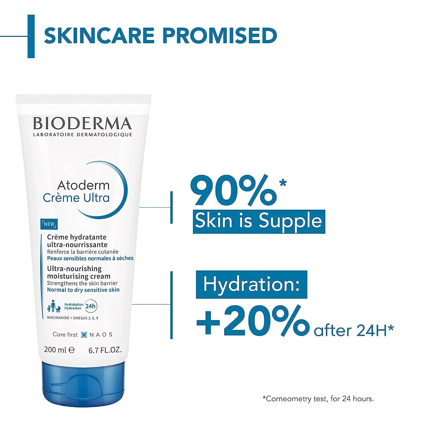 Bioderma Atoderm Cream Ultra – Intensive Moisture and Barrier Repair-3