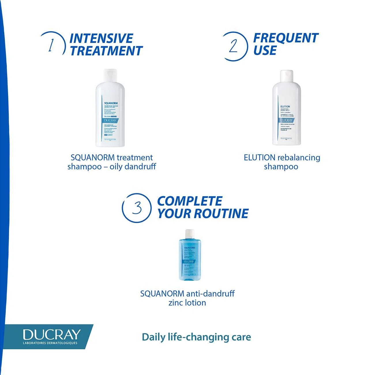 Ducray Squanorm Anti-Dandruff Shampoo for Dry Dandruff with Zinc Pyrithione 200ml-5