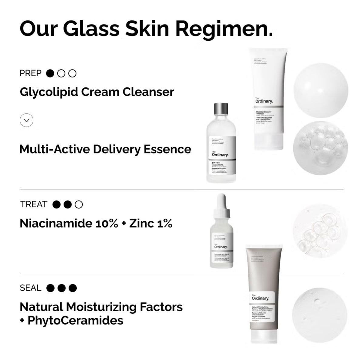 The Ordinary Multi Active Delivery Essence 100ml