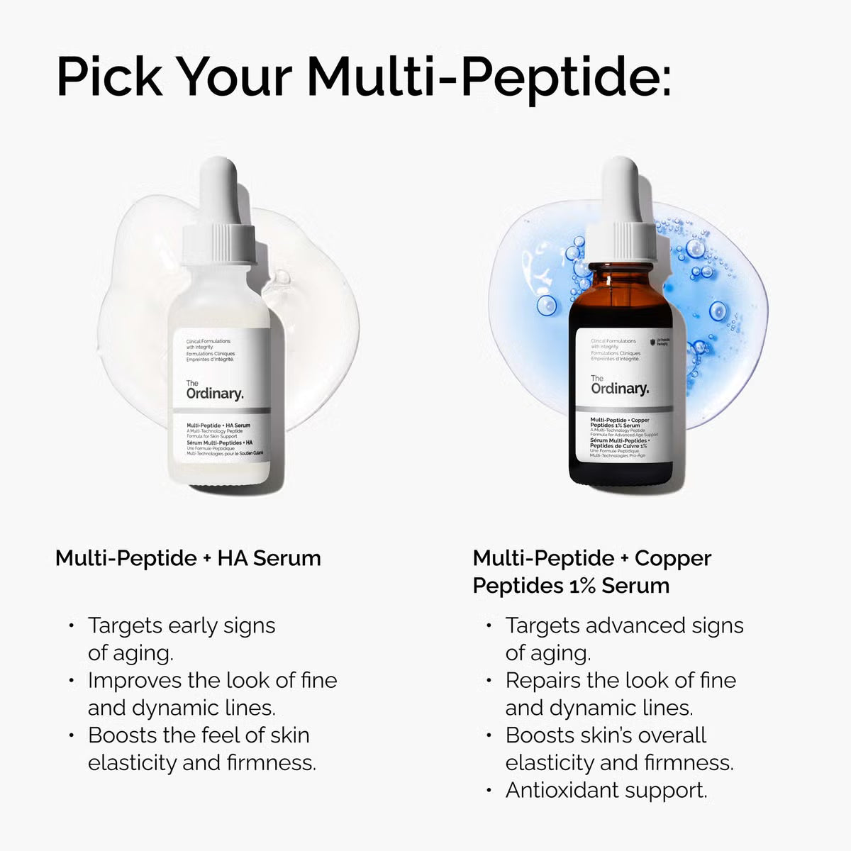 The Ordinary Multi Peptide + Copper Peptides 1% Serum 30ml
