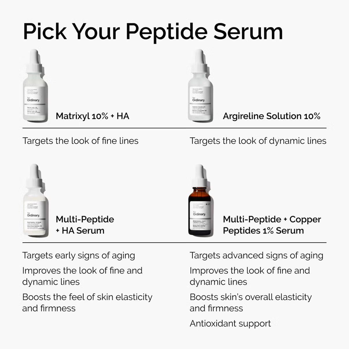 The Ordinary Multi Peptide + HA Serum 60ml