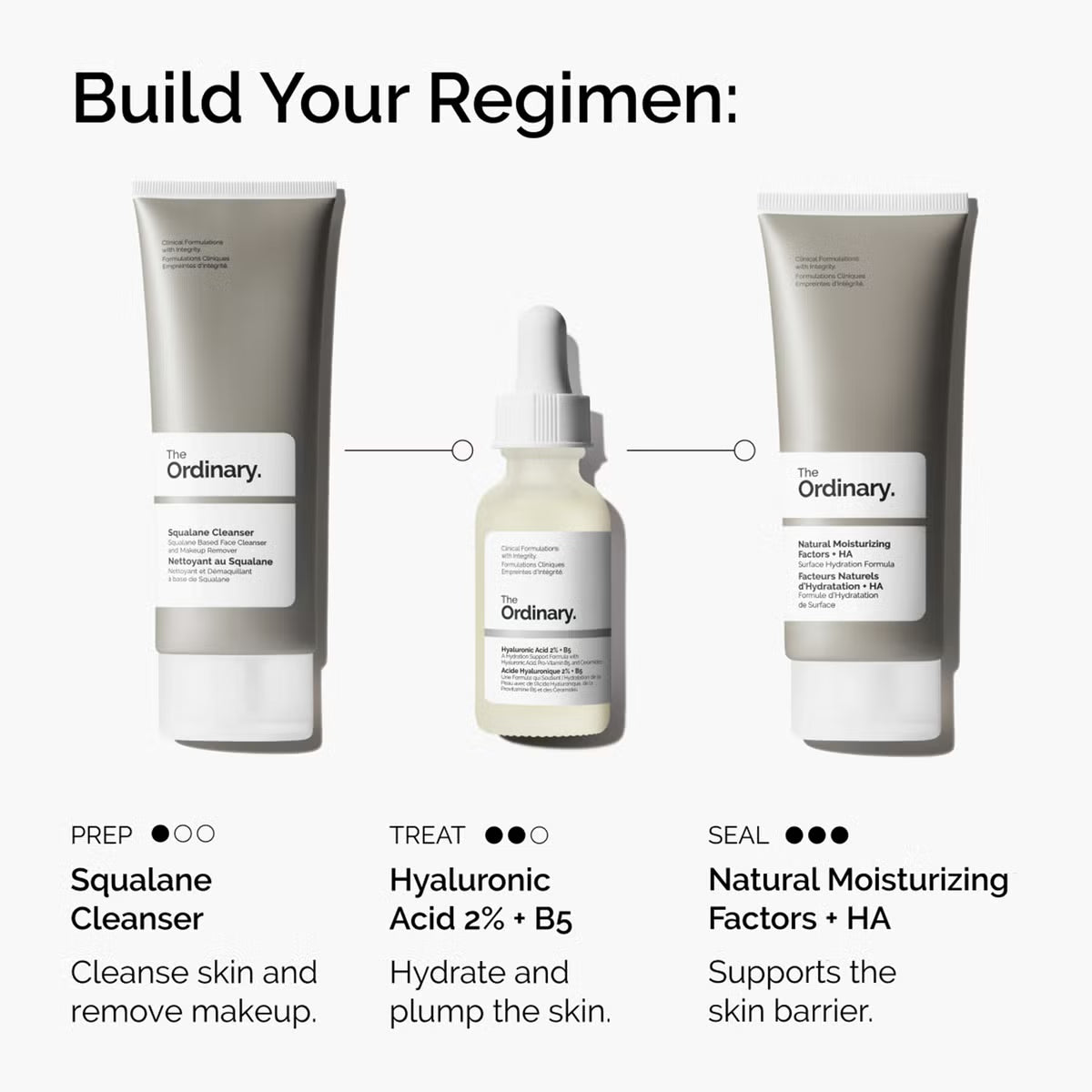 The Ordinary Natural Moisturizing Factors + HA 100ml