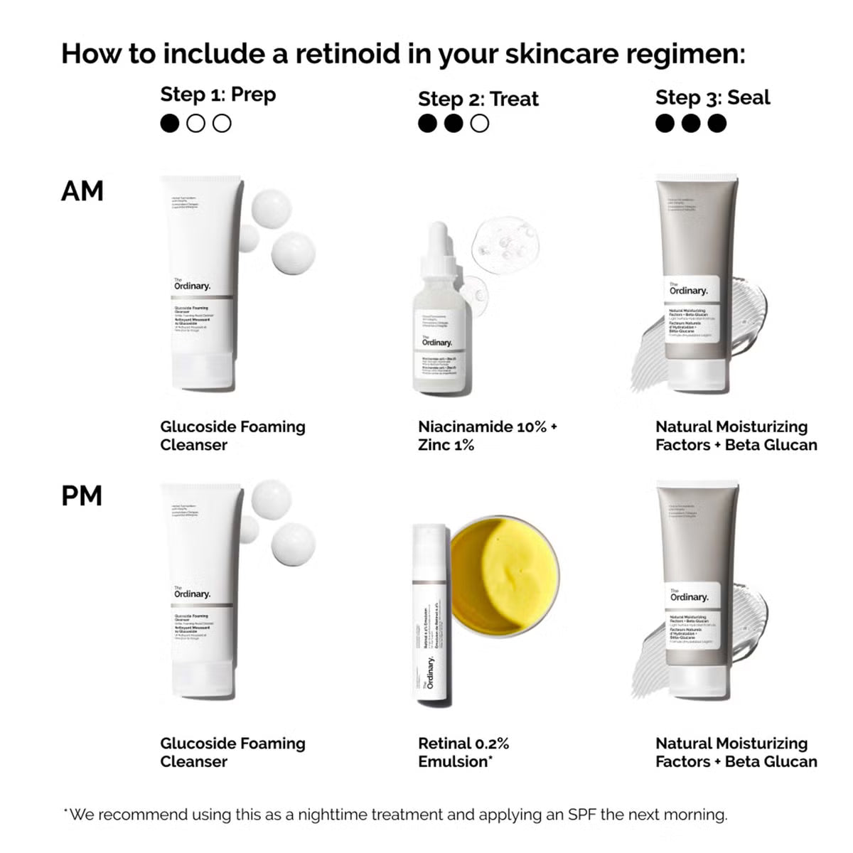 The Ordinary Retinal 0.2% Emulsion 15ml