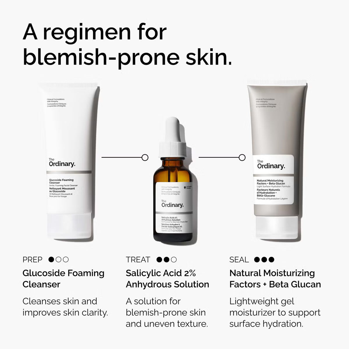 The Ordinary Salicylic Acid 2% Anhydrous Solution 30ml