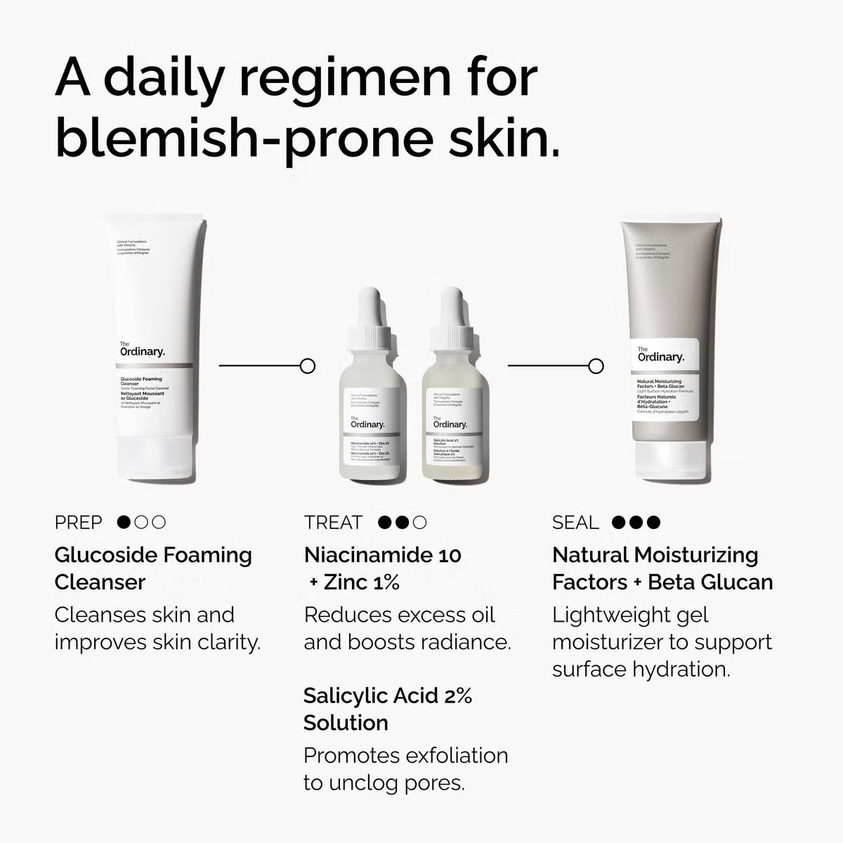 The Ordinary Salicylic Acid 2% Solution 30ml