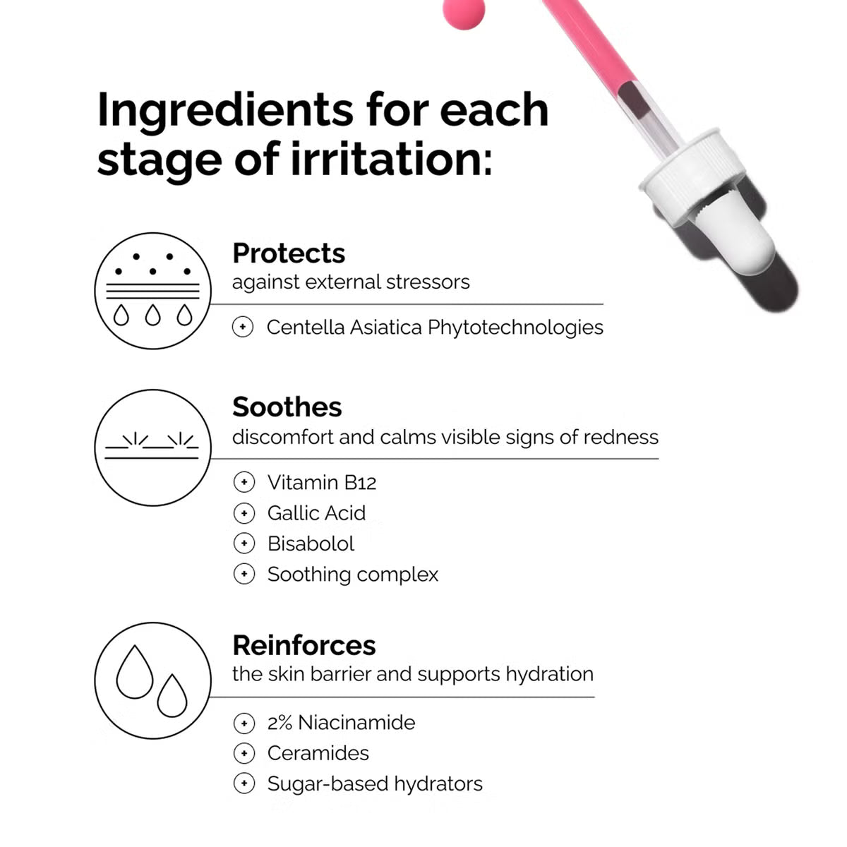 The Ordinary Soothing and Barrier Support Serum 30ml