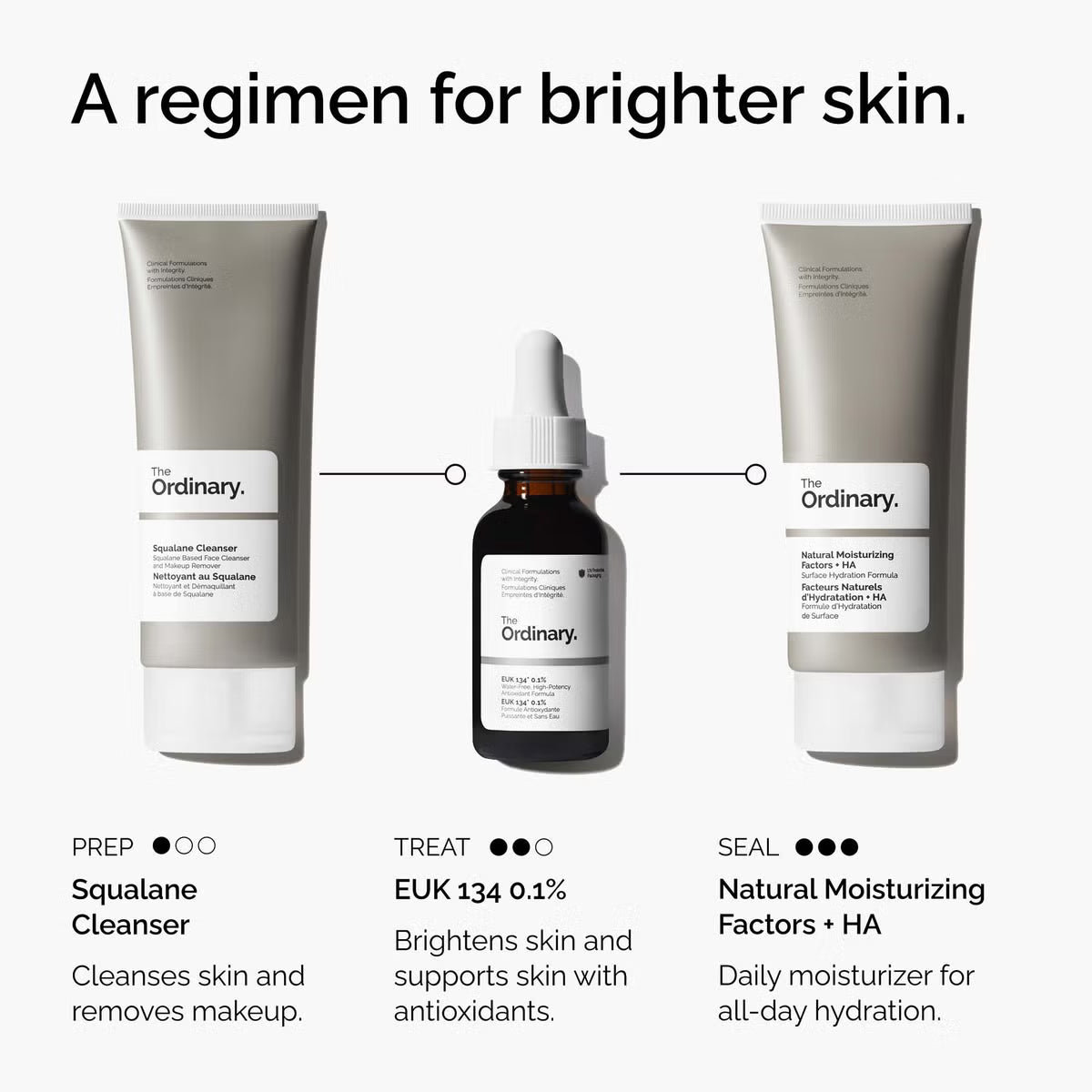 The Ordinary EUK 134 Serum 0.1% 30ml