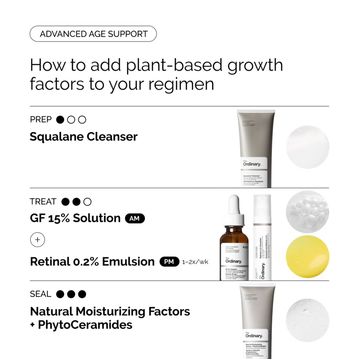 The Ordinary GF 15% Solution 30ml