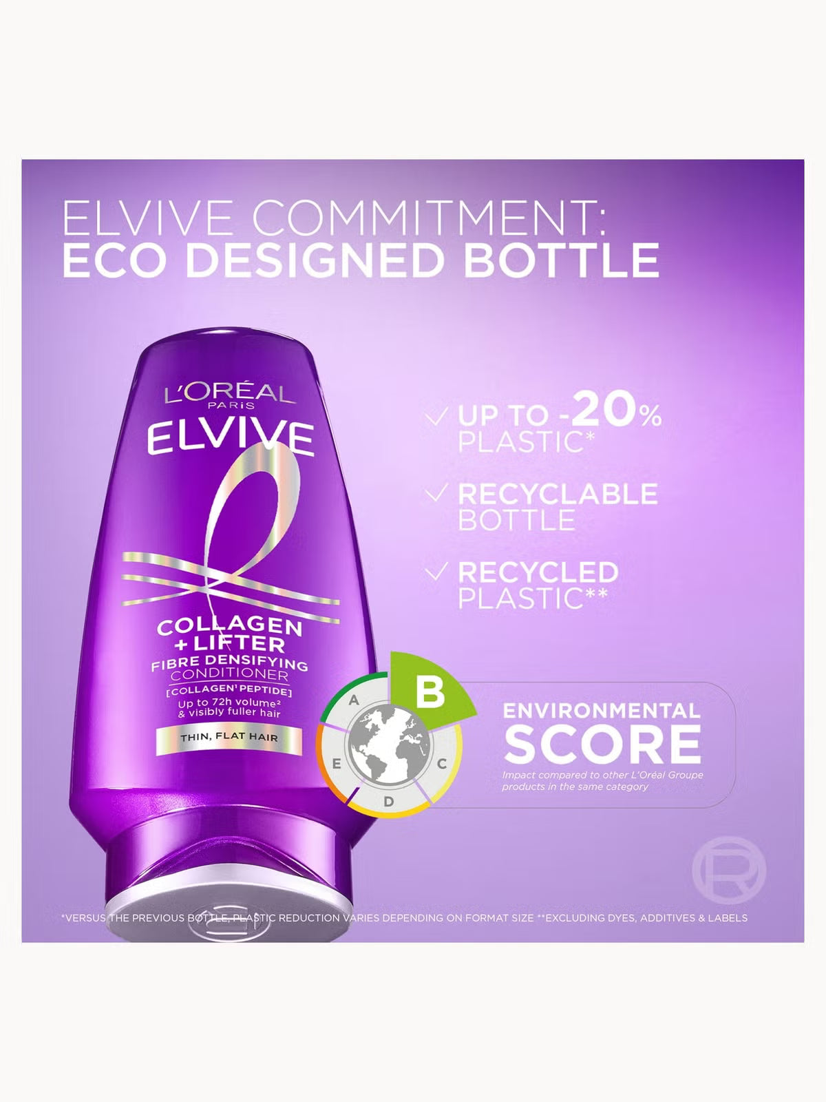 L'Oreal Paris Elvive Collagen Lifter Conditioner 200ml for Fuller Looking Hair