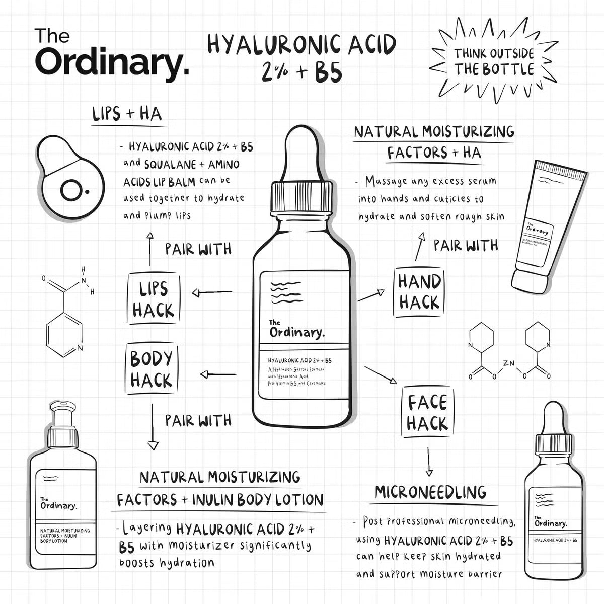 The Ordinary Hyaluronic Acid 2% + B5 Hydrating Plumping Serum